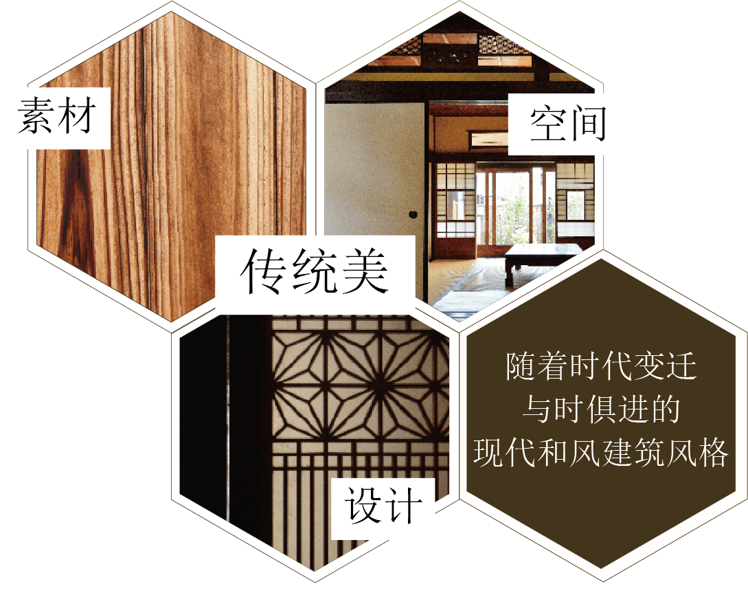 素材×设计×空间 传统美 随着时代变迁与时俱进的现代和风建筑风格